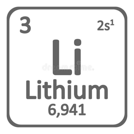 Lithium/lithium Metal CAS 7439-93-2