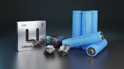 Lithium and its Properties